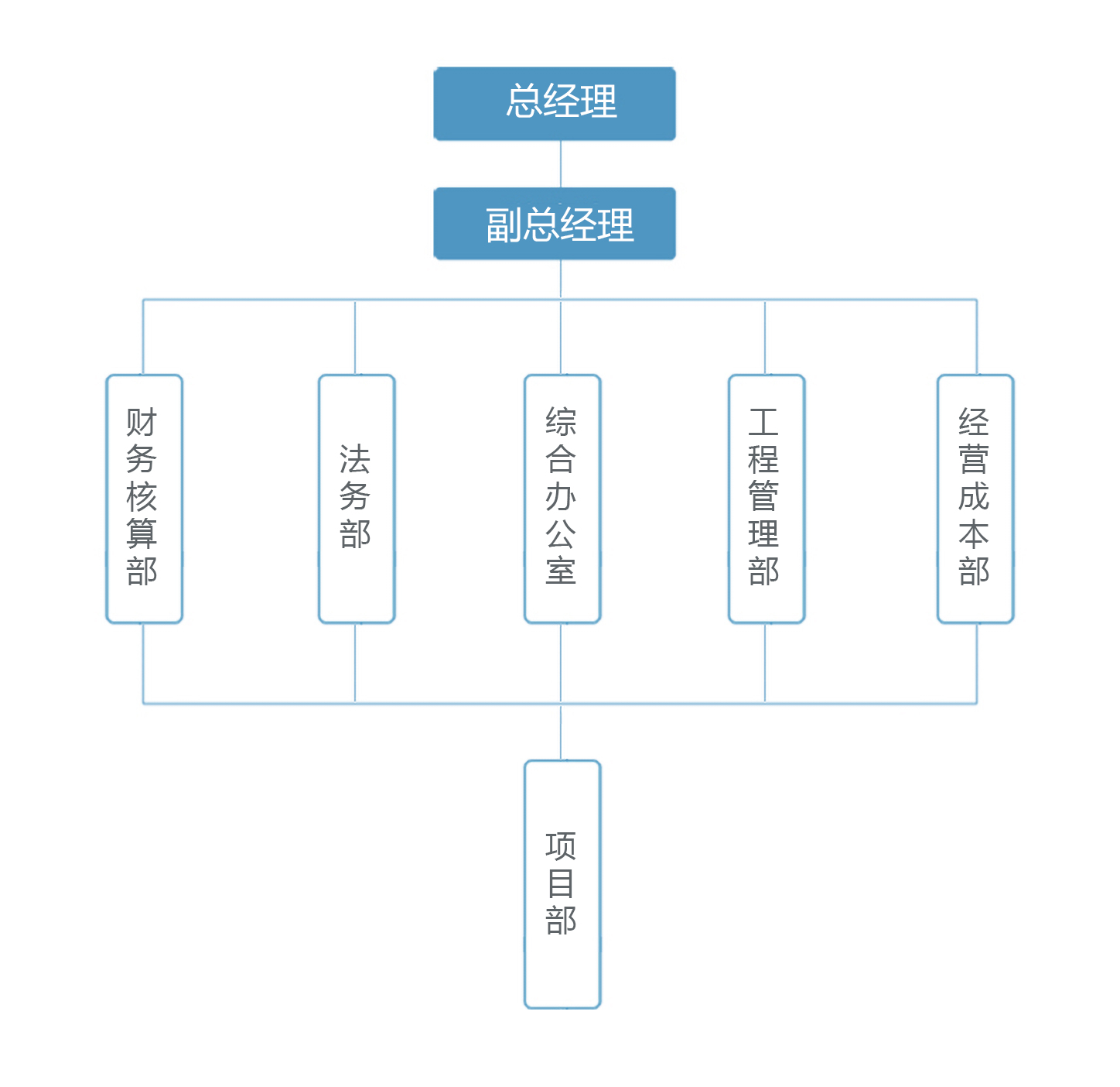 9908888藏宝阁主页